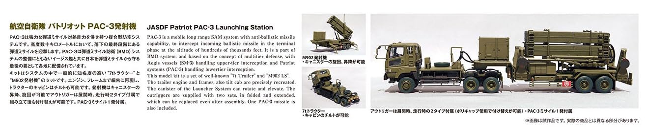 Aoshima 1/72 Militärmodellbausatz Serie No.08 Air Self-Defense Force Patriot PAC3 Werfer