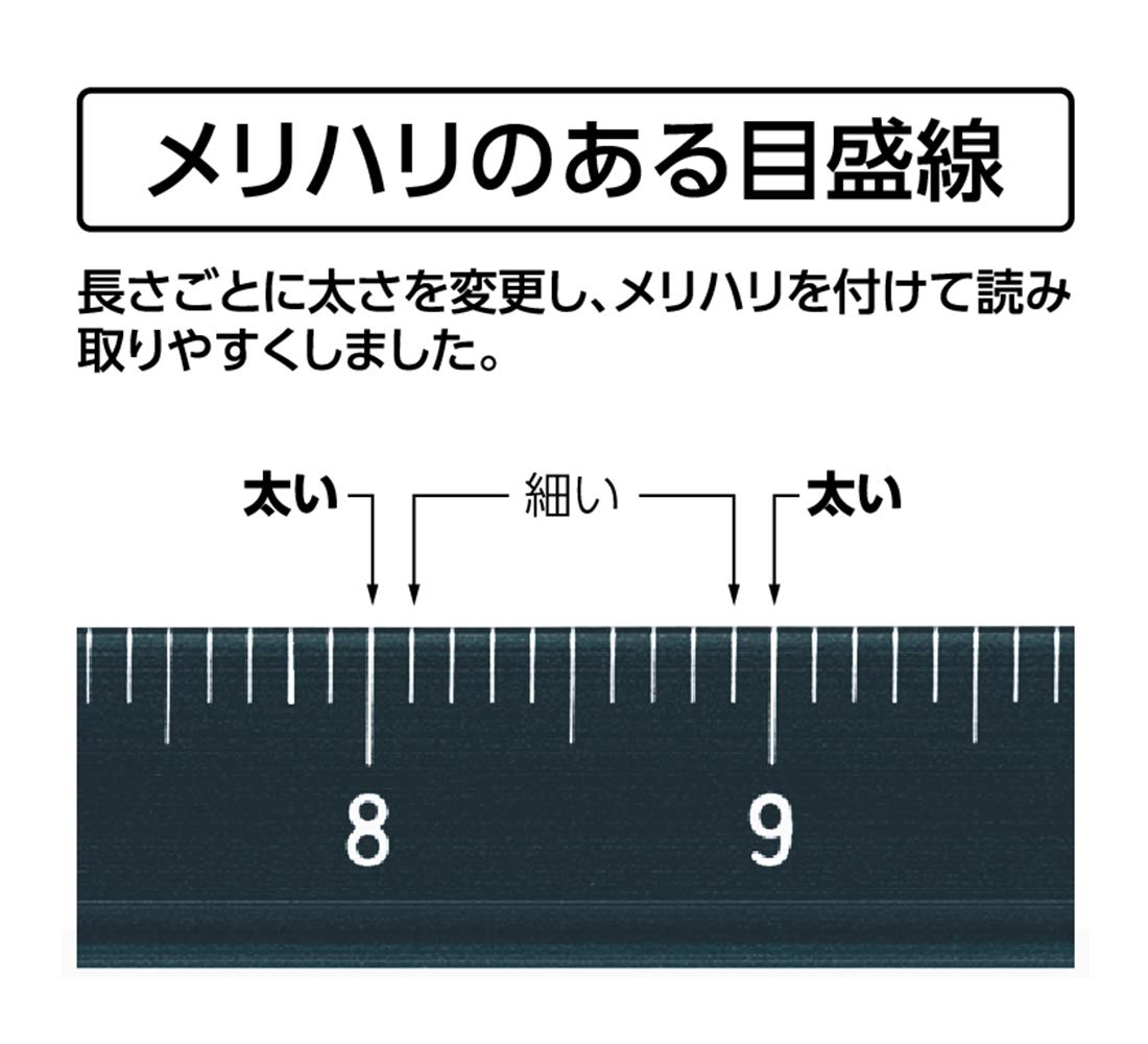 しまさき Amazon.co.jp: シンワ測定(Shinwa Sokutei) アルミ三角スケール