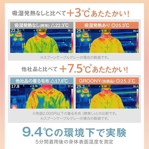 LOWYA groony グルーニー 着る毛布 プレミアムタイプ スプーンケーブルグレー の商品画像 5