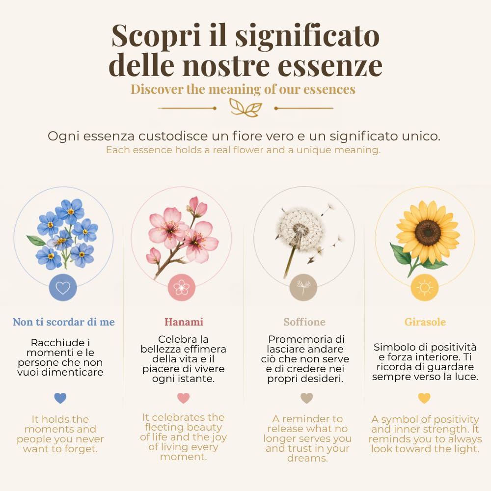 Parure Donna | Collana Maglie Elegance + Bracciale + Orecchini con Fiori Veri Essiccati in Ampolla di Vetro | Acciaio Inox AISI 316 | Made Italy