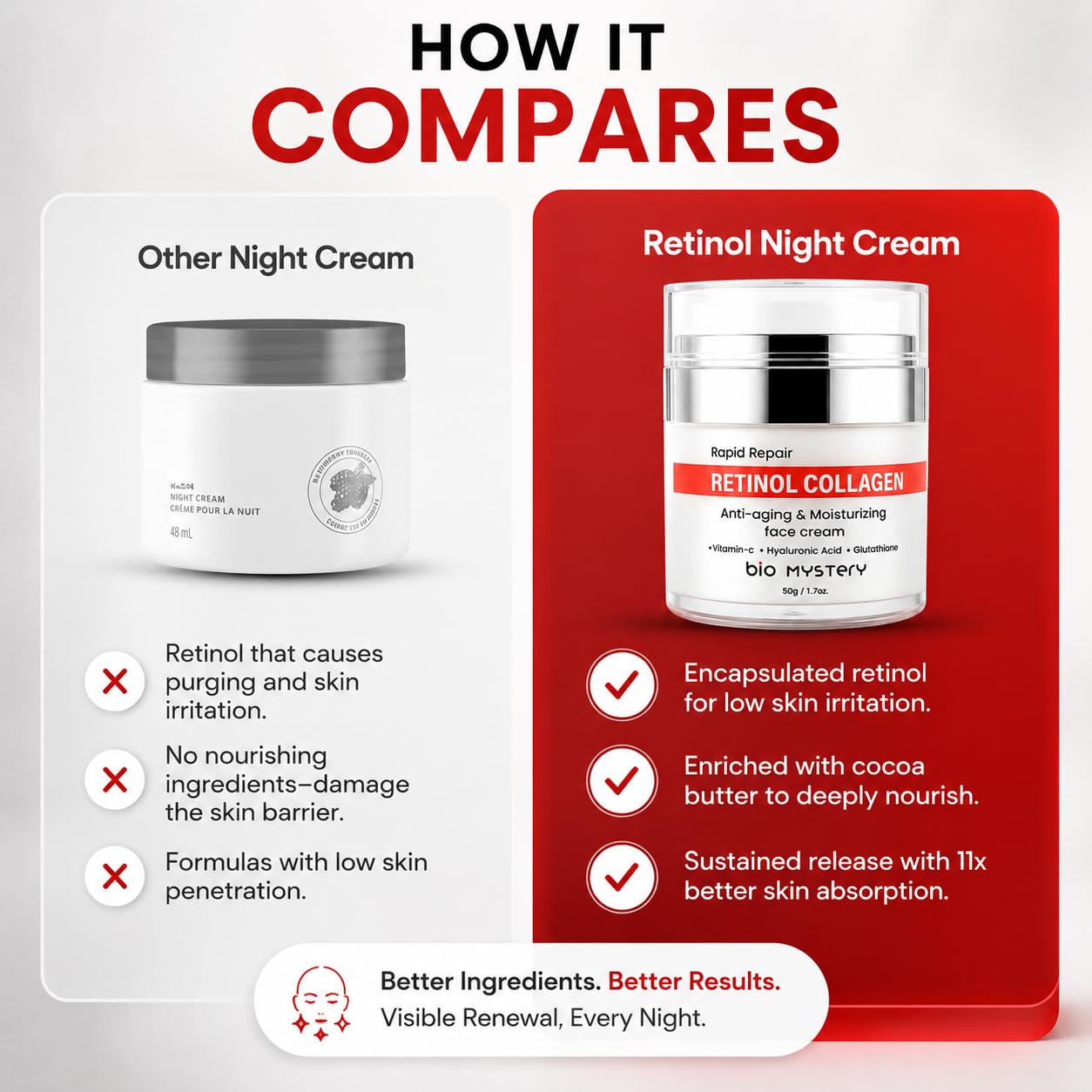 retinol or glutathione which is better Amazon.com: Bio Mystery Retinol, Collagen, Hyaluronic Cream with Vitamin C  & Glutathione – Lightweight Daily Moisturizer for Face & Neck – Hydrating  Day & Night Cream – 50gm / 1.7 fl.oz :