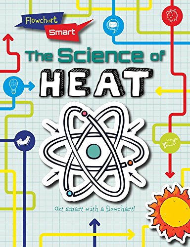 The Science of Heat (Flowchart Smart) The Science of Heat (Flowchart Smart)