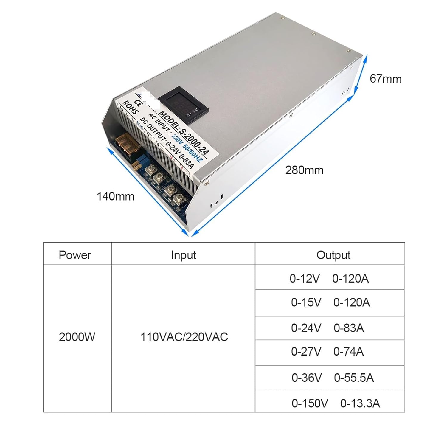New 2000W Switching Power Supply Input voltage110VAC/220VAC Voltage and Current Both Adjustable with Digital Display Screen(220V,0-48V 0-41A_2000W)