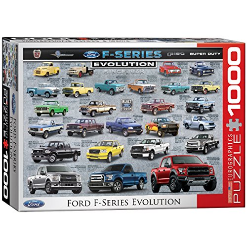 Ford F-Series Evolution