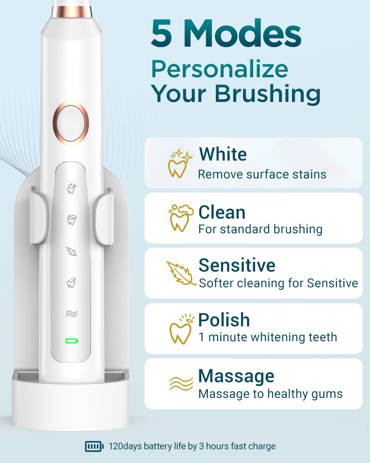Diagram showing the 5 brushing modes of the Coulax electric toothbrush
