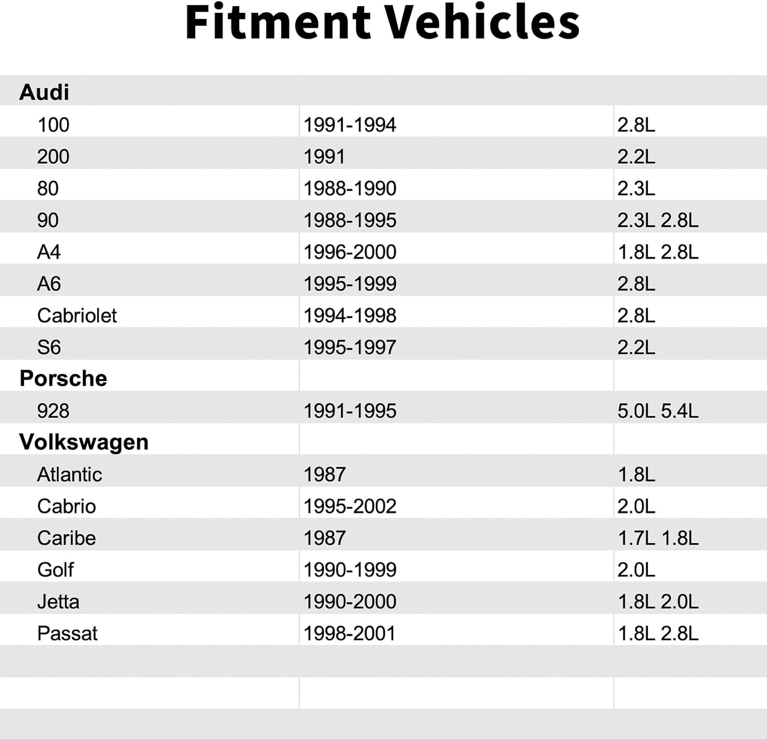 0261231036 Knock Detonation Sensor Compatible with Audi 100 2.8L,200 2.2L,80 2.3L,90 2.3L 2.8L,A4 1.8L 2.8L,A6 2.8L,Cabriolet 2.8L,S6 2.2L.Porsche 928 5.0L5.4L.