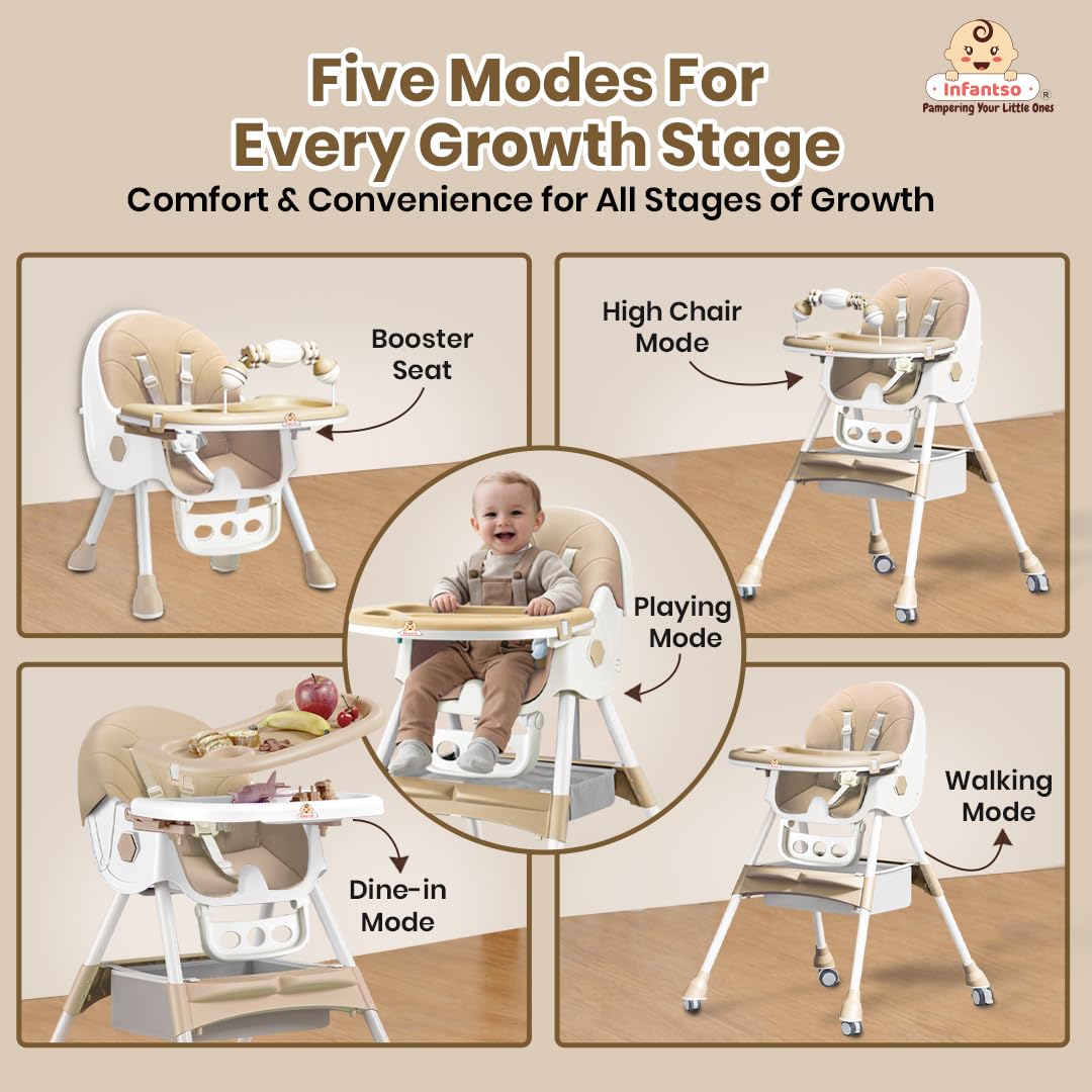 Infantso Feed-X (5-in-1) Baby High Chair/Baby Feeding Chair with Foot Support for 0 to 5 Years Baby, High/Feeding Chair Foldable, Height Adjustable, Safety Harness, Wheels, Cushion, Portable Chair 1