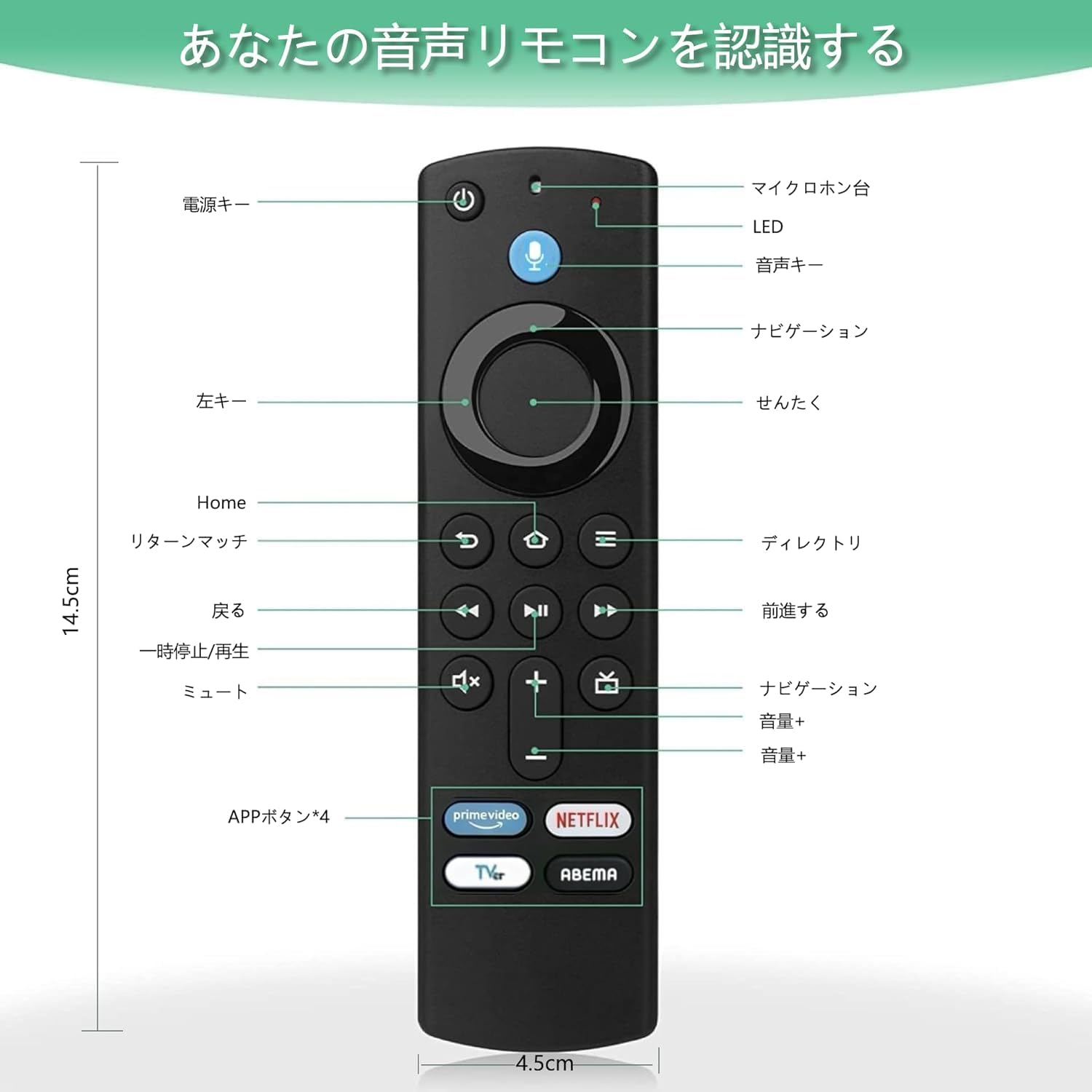 Amazon | 交換用リモコン Fire TV Stick用 音声対応 Alexa対応 第1～第