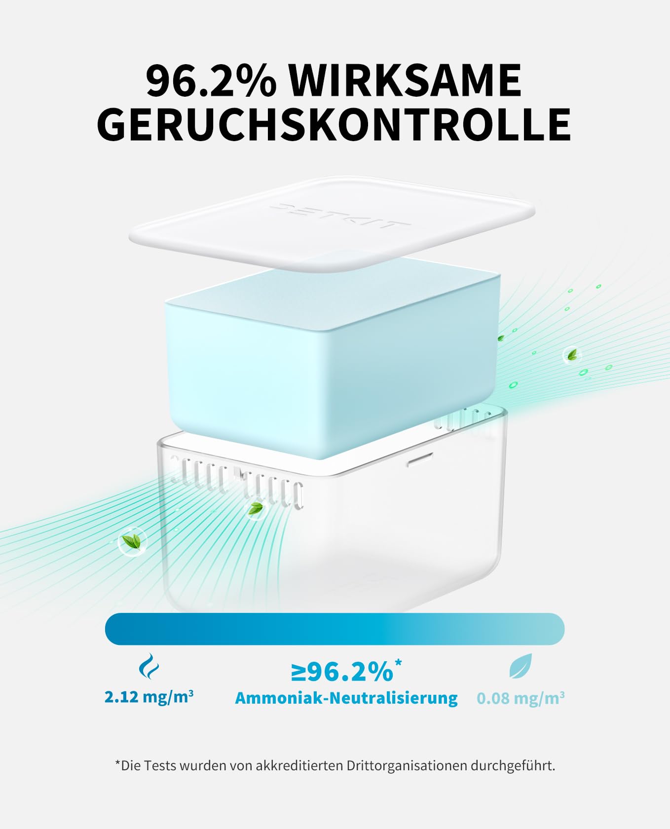 PETKIT N60 Geruchsvernichter für Purobot Ultra/Purobot Max Pro 2/Purobot Crystal Duo Selbstreinigende Katzentoilette, Geruchskontrolle (3 Stück)