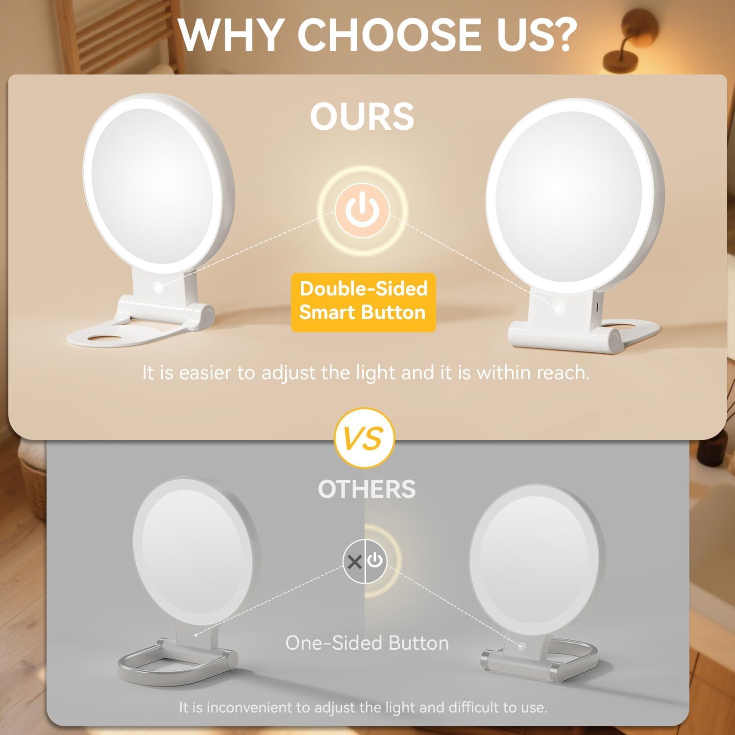 Miroir Maquillage Grossissant 30X Lumineux Auxmir - LED Rechargeable Pliable Portable