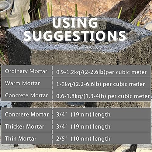 UPTTHOW Fiberglass for Cement Mortar Concrete Reinforcement Antiseepage and Anticracking