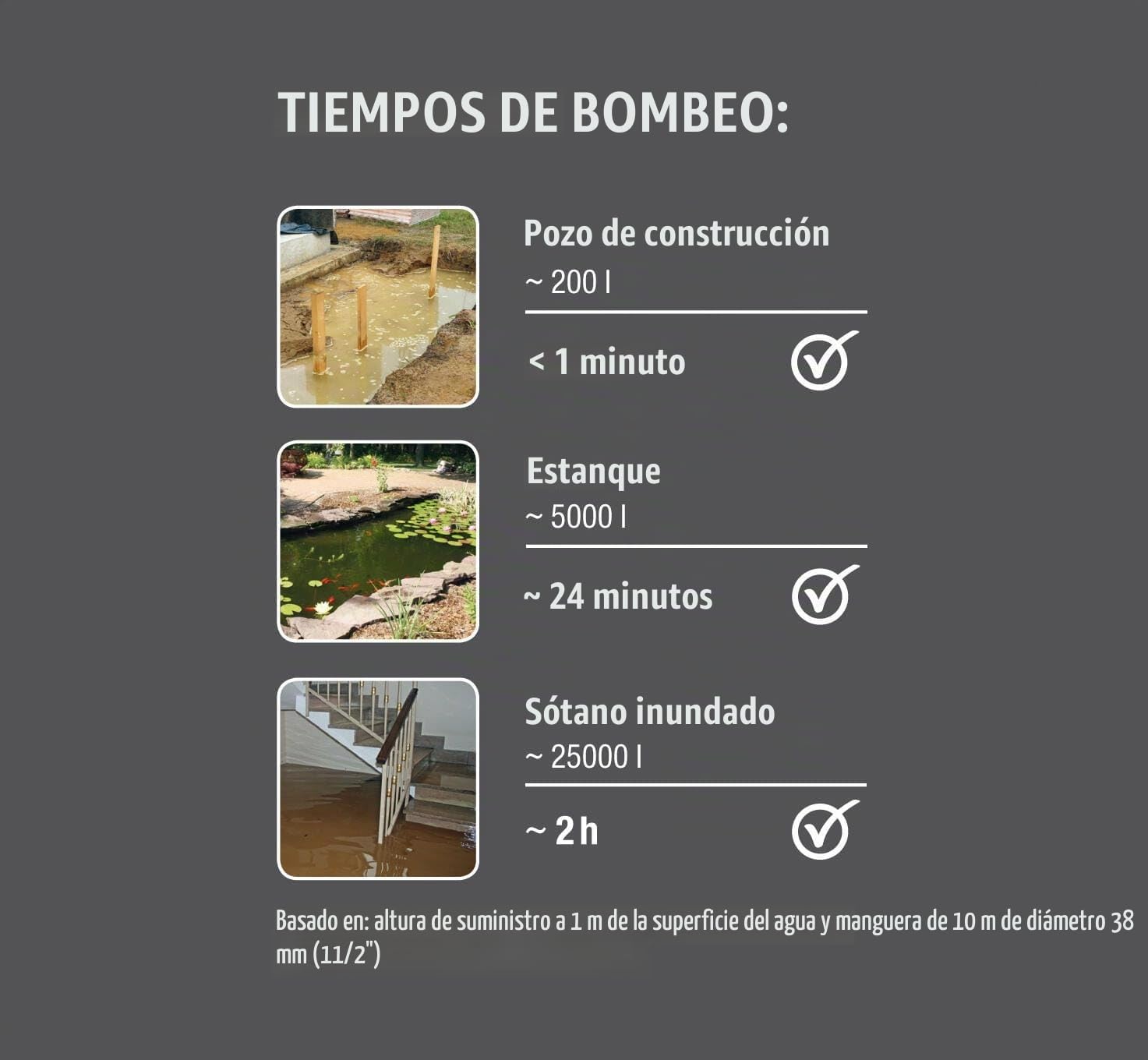 Bomba sum. aguas residuales 20000 aquasensor Gardena: bomba sum. con un caudal de 20 000 l/h, para partículas de suciedad de hasta 35 mm, innovador Aquasensor, 750 W (09044-20)