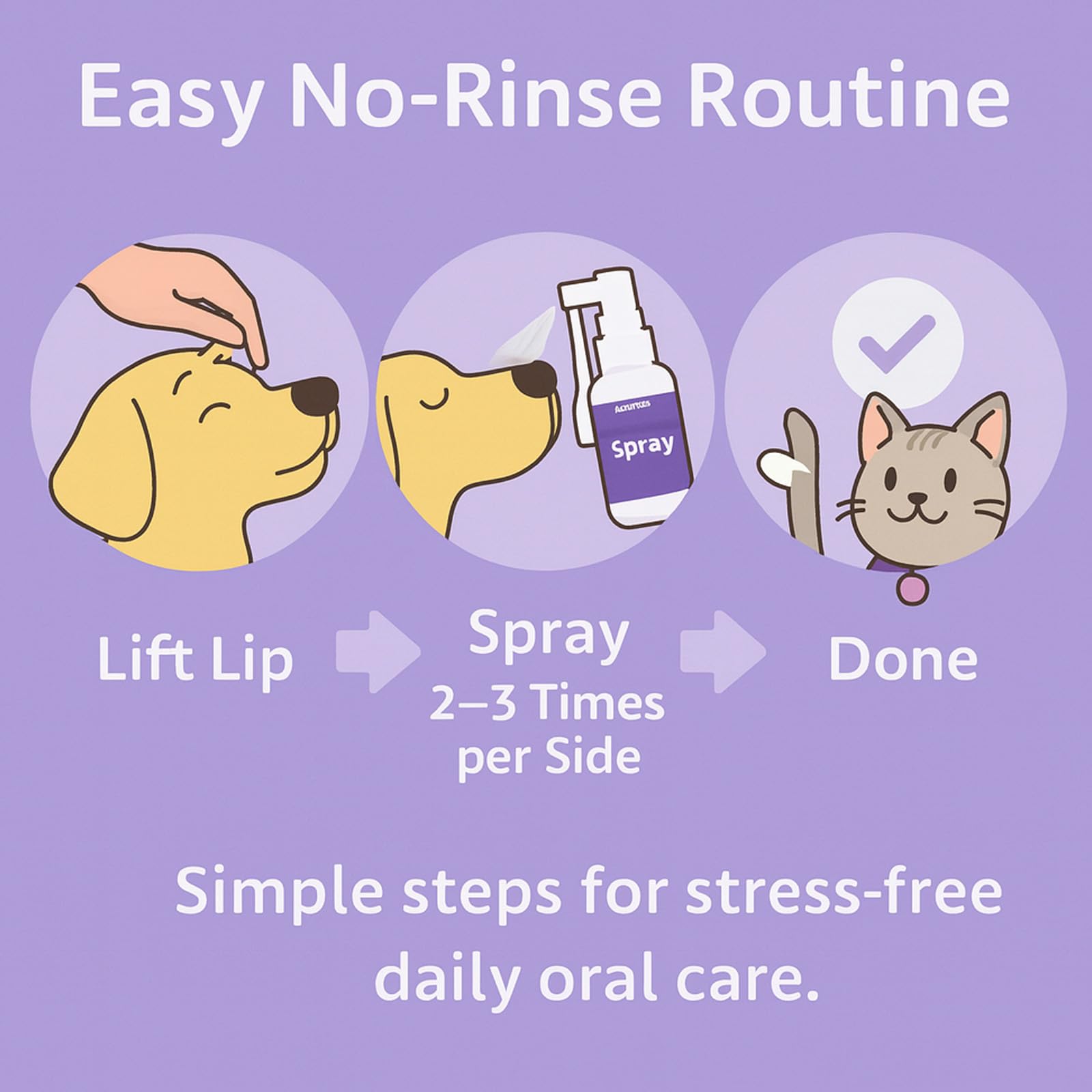 Furaqua Pet Dental Spray for Dogs & Cats – Enzyme-Based Oral Care Mist with Hypochlorous Acid & Galla Japonica to Freshen Breath, Support Clean Teeth and Promote Healthy Gums (1) - image 6