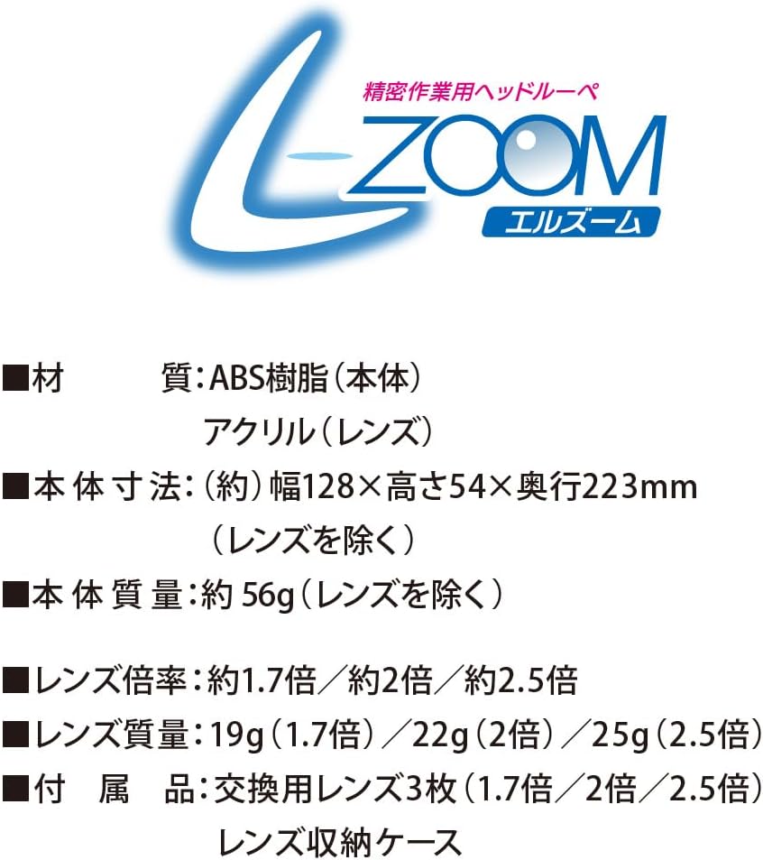 Ohm RP-HDL1 Head Loupe (3 Different Replacement Lenses) Black