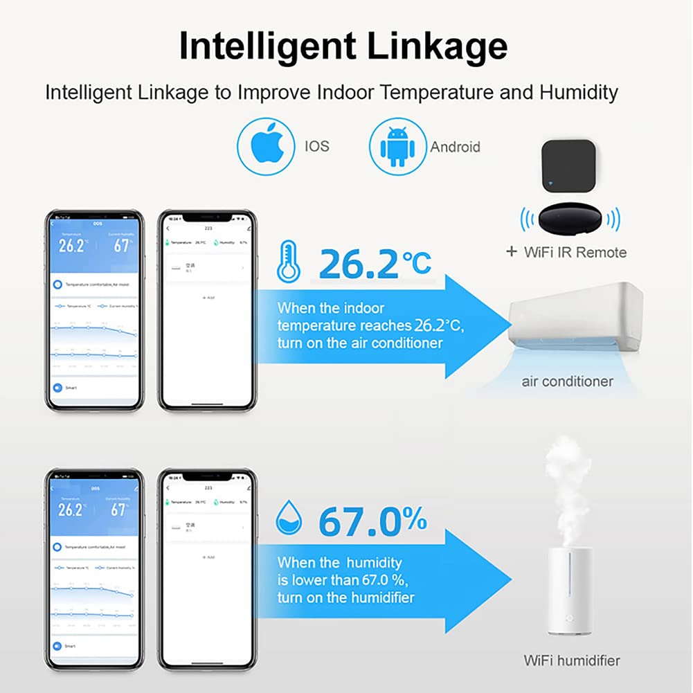 ZYWUOY Igrometro intelligente del termometro Wifi per Tuya Smart Sensore di temperatura Umidità Detector Igrometro Termometro da Usb