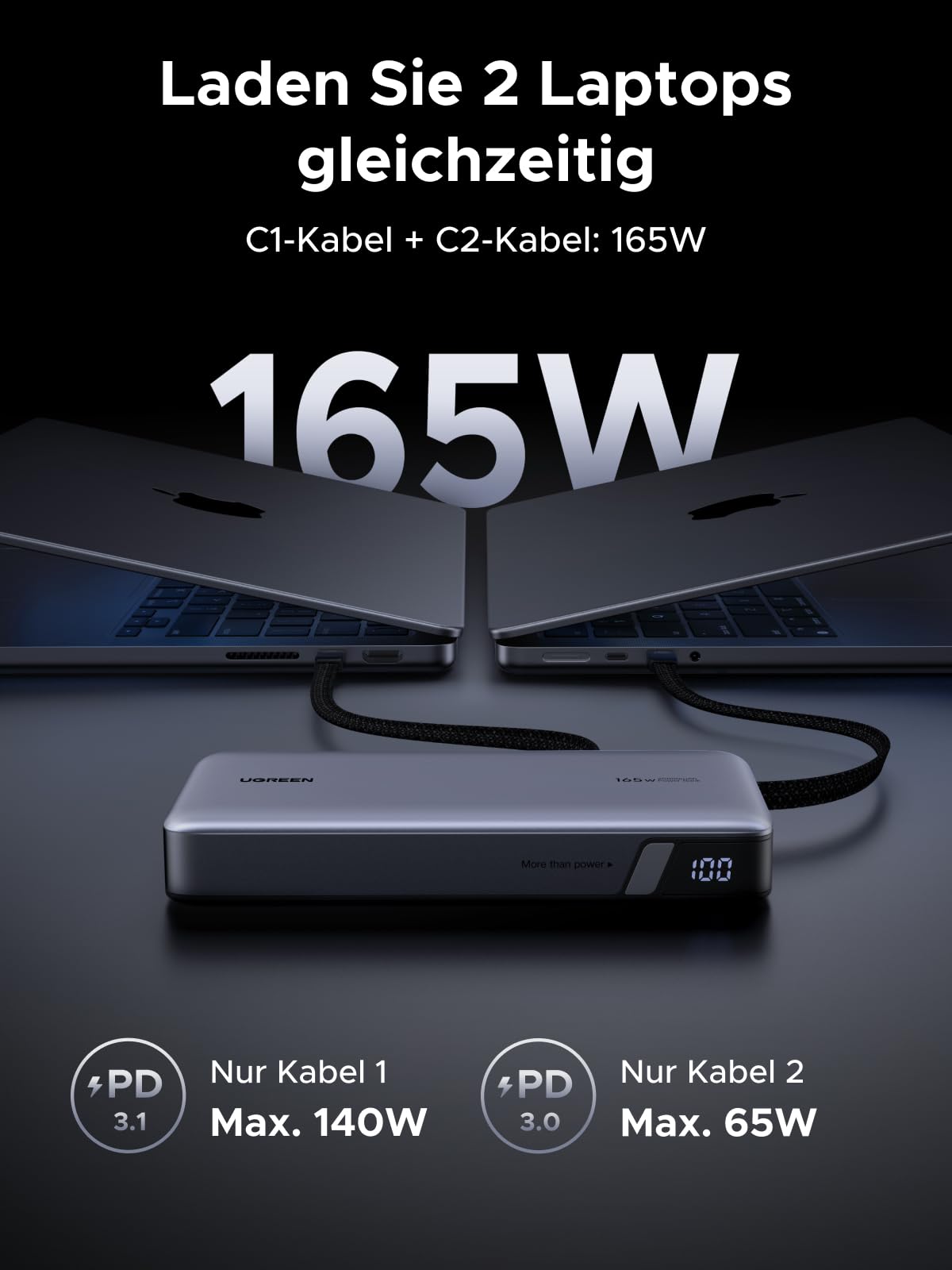 UGREEN Nexode Power Bank, 25000mAh 165W Schnellladen mit 2 Integrierten USB-C Kabeln (140W PD3.1), Kompatibel mit MacBook Pro 16",Dell XPS, iPad Pro, Steam Deck, Galaxy S25 Ultra, iPhone 17