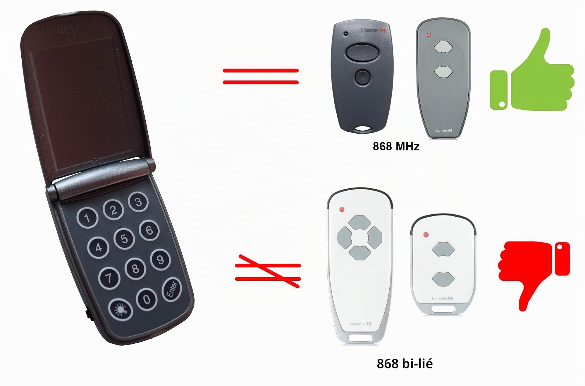 Télécommande MARANTEC Radio 436391 Command 231 Télécommande pour pour porte de garage – 868 MHz