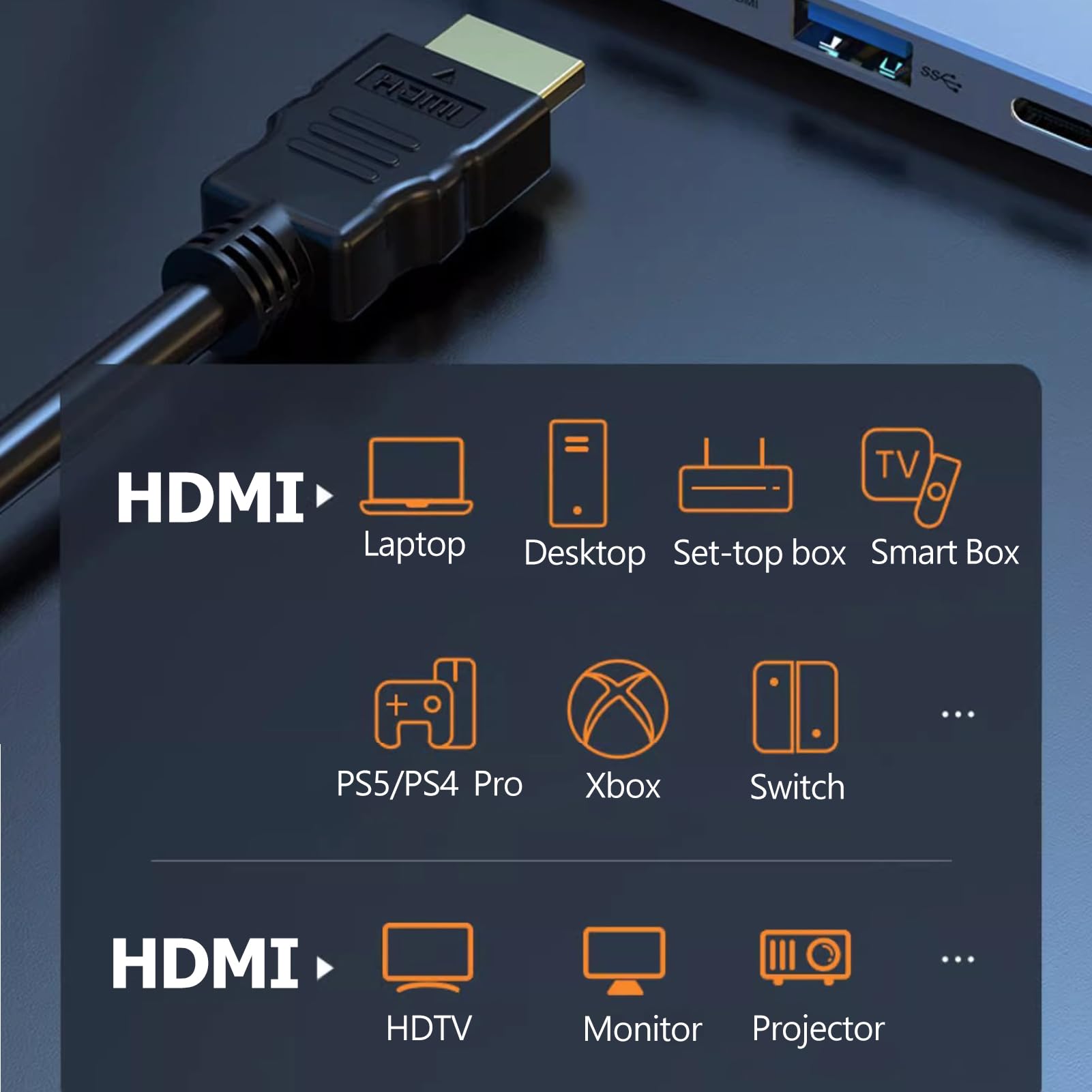 Paquete de 2 cables HDMI de 6 pies, 4K HDMI para monitor de computadora, cable HDMI 2.0 CL3 blindado para monitor inteligente con transmisión de TV, 4K, 1080P a 144 Hz, clasificación ARC y CL3 para