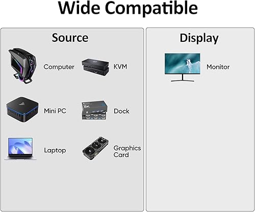 Miniatura 9 de Cable DisplayPort de 6 pies, DP DisplayPort Cable 1.2 4K 70Hz, 2K 180Hz, 1080P 180Hz cable trenzado para monitor compatible con Sceptre Dell, Acer