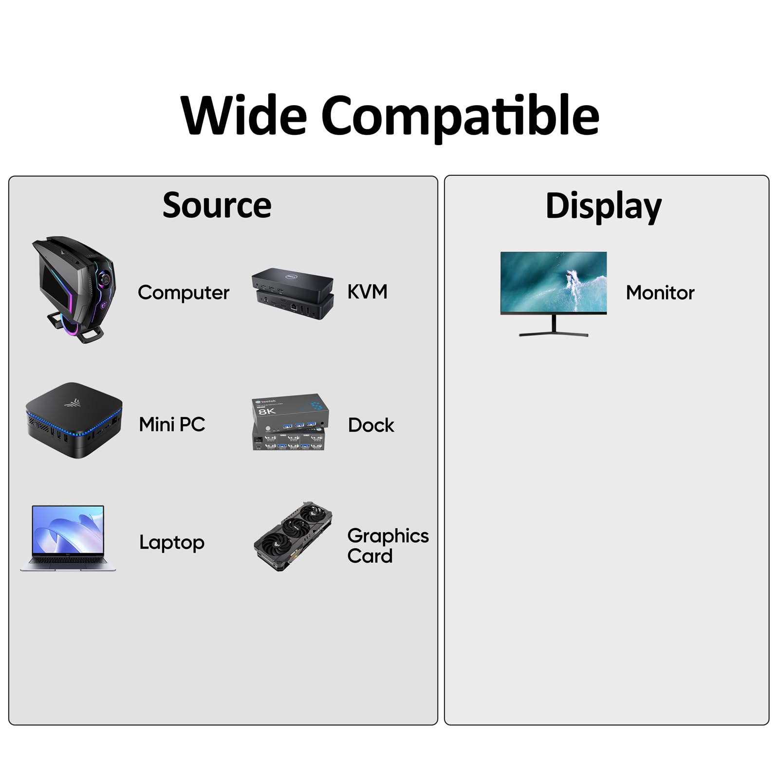 Cavo DisplayPort da 3 m, cavo DisplayPort DP 1.2 [4K a 60Hz, 2K a 165Hz, 2K a 144Hz] Cavo ad alta velocità per monitor compatibile con Lenovo, Dell, HP, ASUS, confezione da 2