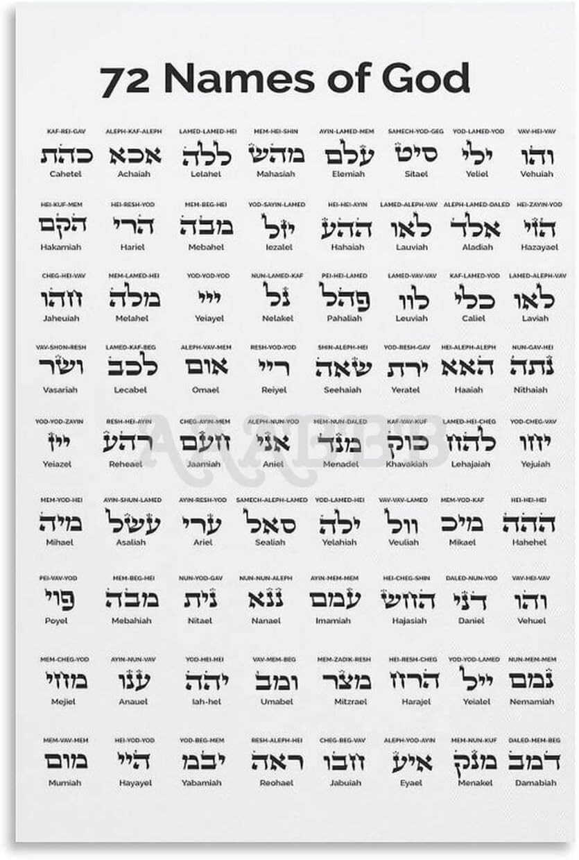 XGINERFEX Mystical Symbols Art Kabbalah Style Wall-Art Poster for Spiritual Home Decor Corner(Unframed,12x18inch(30x45cm))