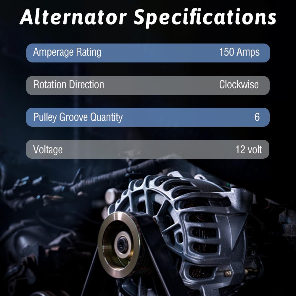 Alternator Compatible with Hyundai Tucson 16-21, 2.0L for Elantra 15-16, 1.8L for Kia Soul 17-19, 2.0L 12V 150A 6-Groove Pulley Clockwise Replace 37300-2E820