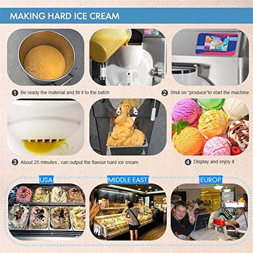 Kolice Commercial ETL Certificate High Production Gelato Hard Ice Cream Machine,Italian Water Ice Cream Machine, Ice Cream Maker-Italy Design Extra Strong Door, 12-15 Gallons per Hour