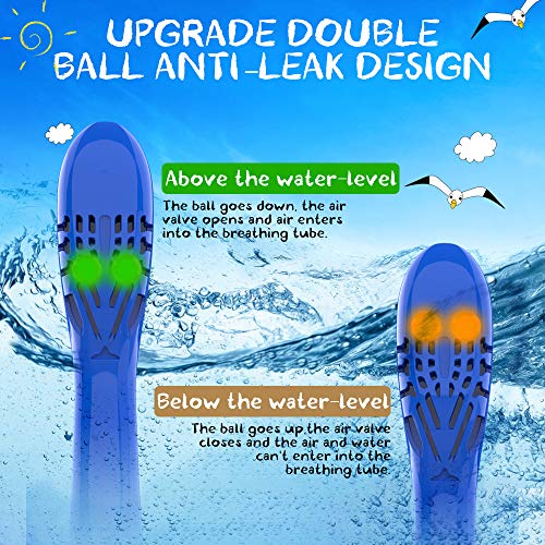 Avoalre Maschera Subacquea, Maschera da Snorkeling...