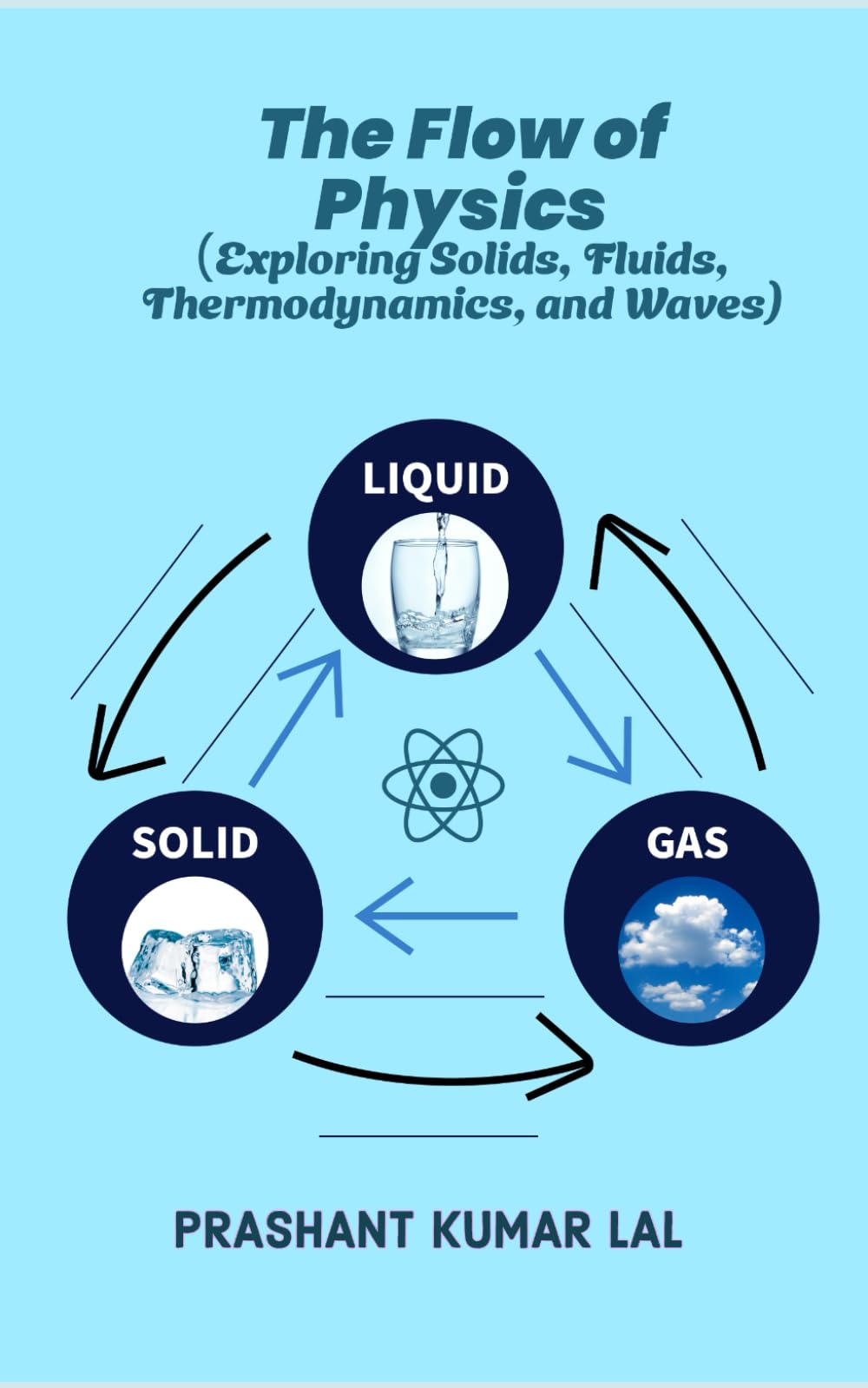 The Flow of Physics: Exploring Solids, Fluids, Thermodynamics, and Waves