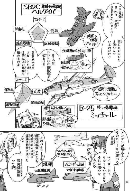 Amazon.co.jp: 軍艦 艦載機のひみつ 総集編 その17 艦隊これくしょん