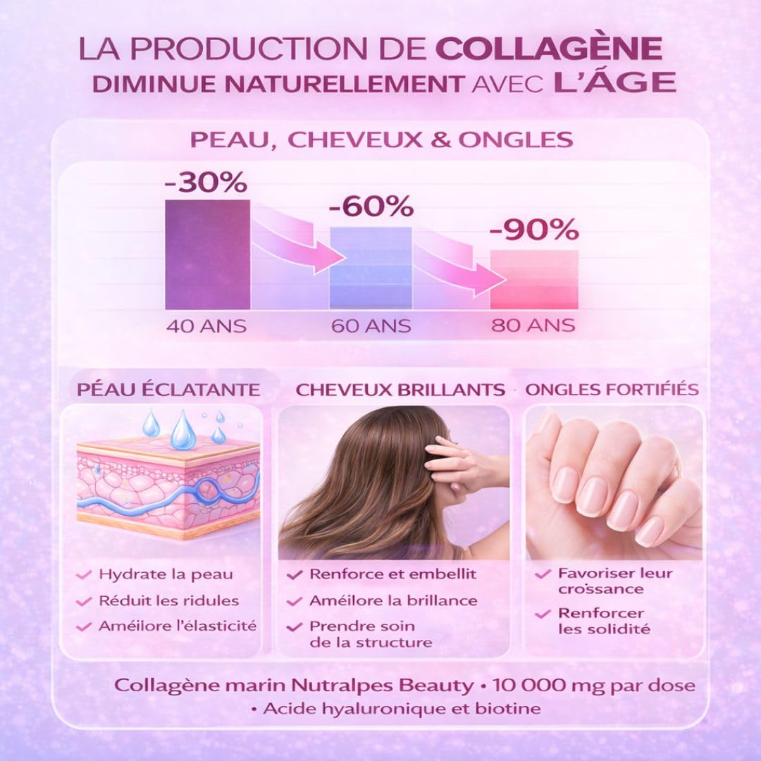 Collagène Marin Liquide Beauty 10 000mg | Peau, Cheveux, Ongles | Vitamine C, Biotine, Acide Hyaluronique | Peptides Type I & III | Haute Absorption | 500ml | Saveur Baies