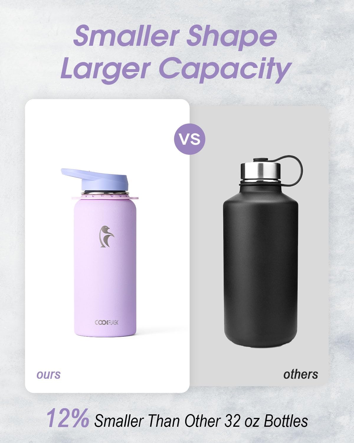 Coolflask Water Bottle with Straw, 32 oz Insulated Metal Water Flask with Straw & Spout Lids, Stainless Steel Double Wall Vacuum, Keep Cold 48h Hot 24h, Leak Proof & Non-BPA, Lavender - Image 3