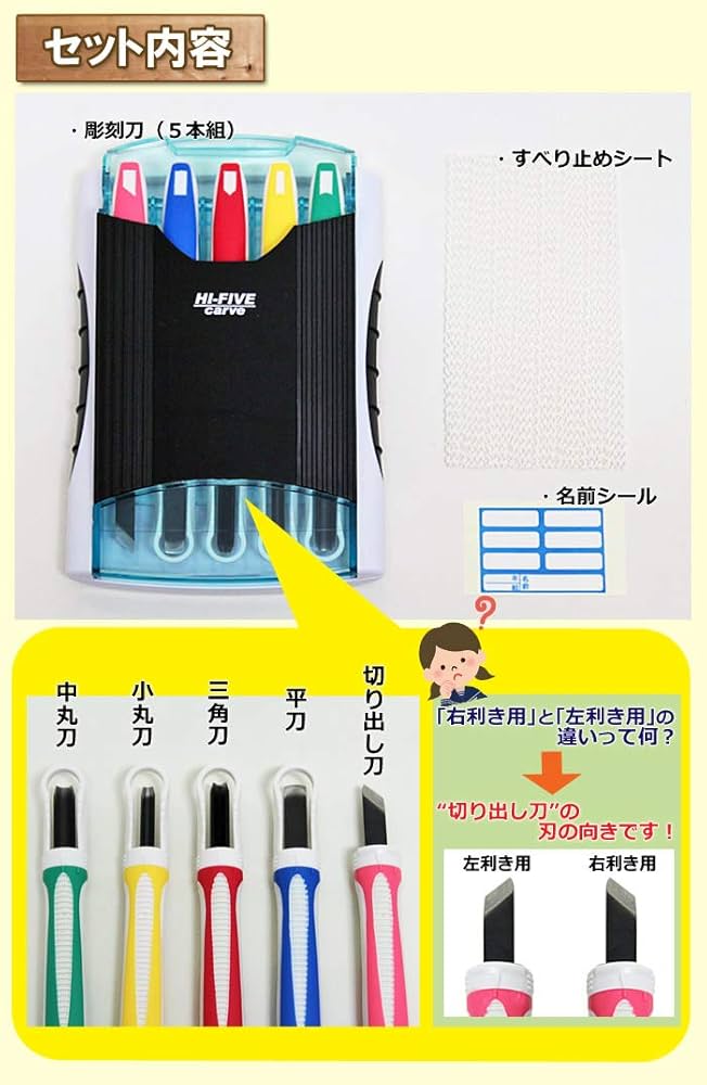 Amazon.co.jp: 彫刻刀セット ハイファイブCARVE 安全カバー付き