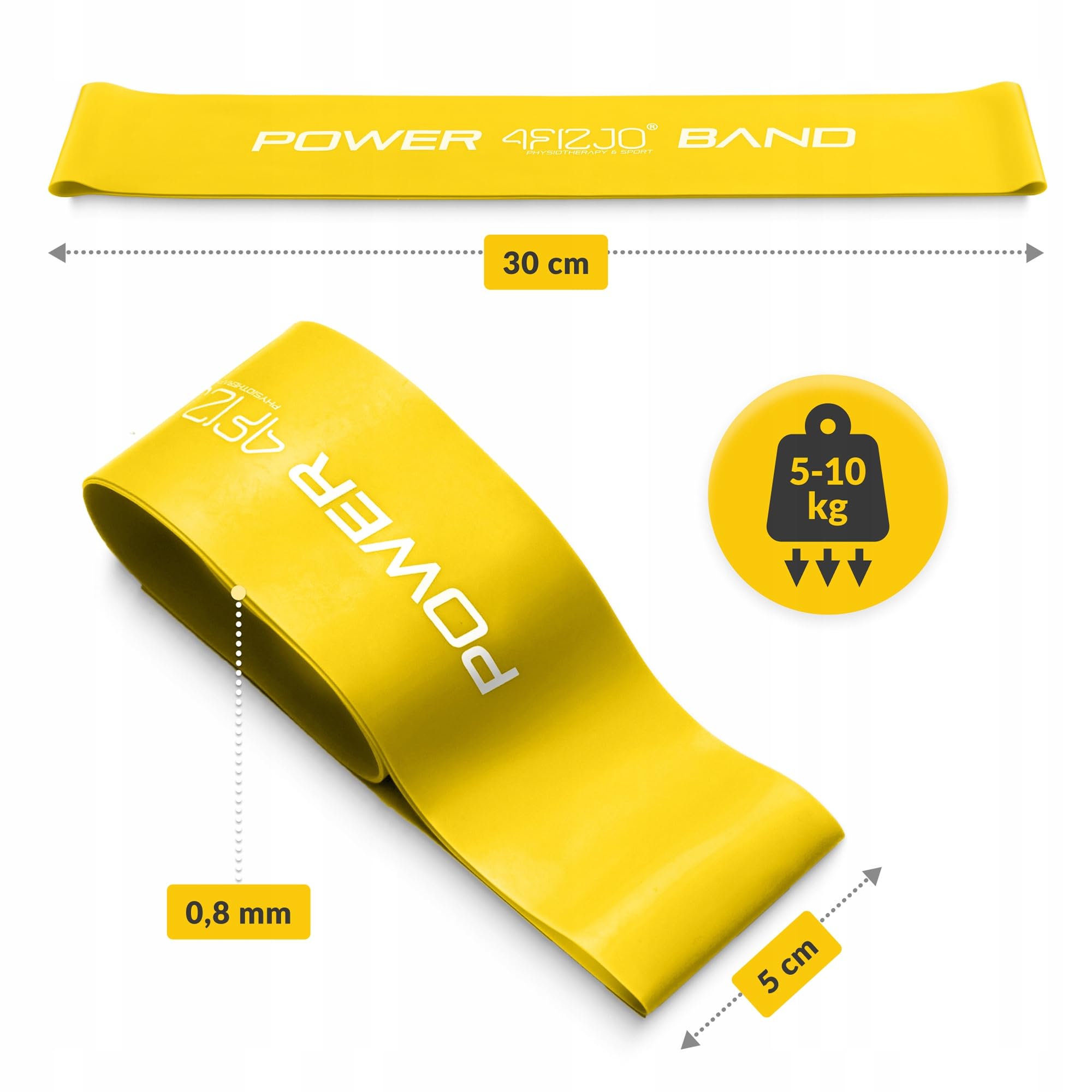 GUMA DO ĆWICZEŃ TAŚMA OPOROWA DO TRENINGU REHABILITACJI MINI POWER BAND
