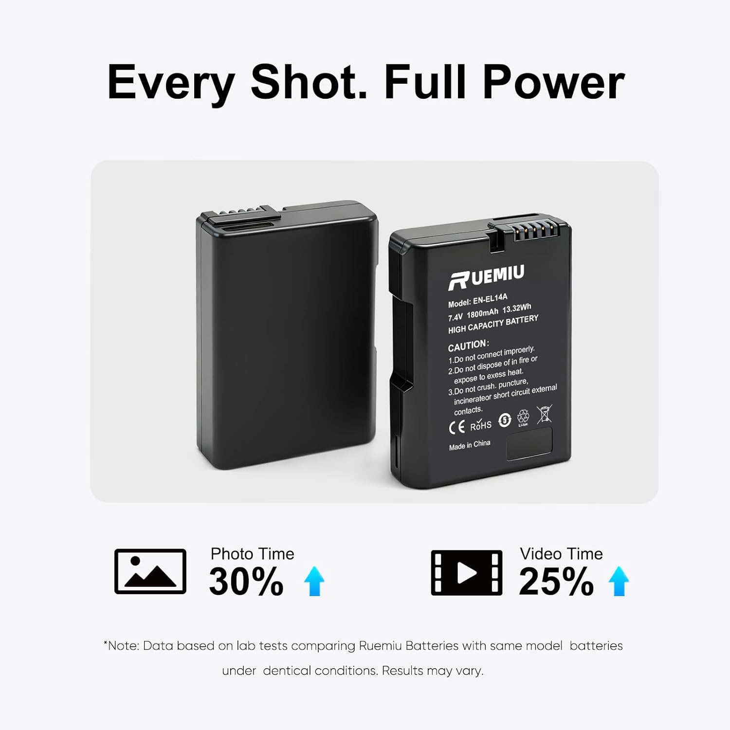 2-Pack Upgraded 1800mAh EN-EL14 EN-EL14A Battery Compatible with Nikon D3200 D3100 D3400 D3300 D5600 D3500 D5100 D5200 D5300 D5500 DF Coolpix P7000 P7100 P7700 P7800 Camera