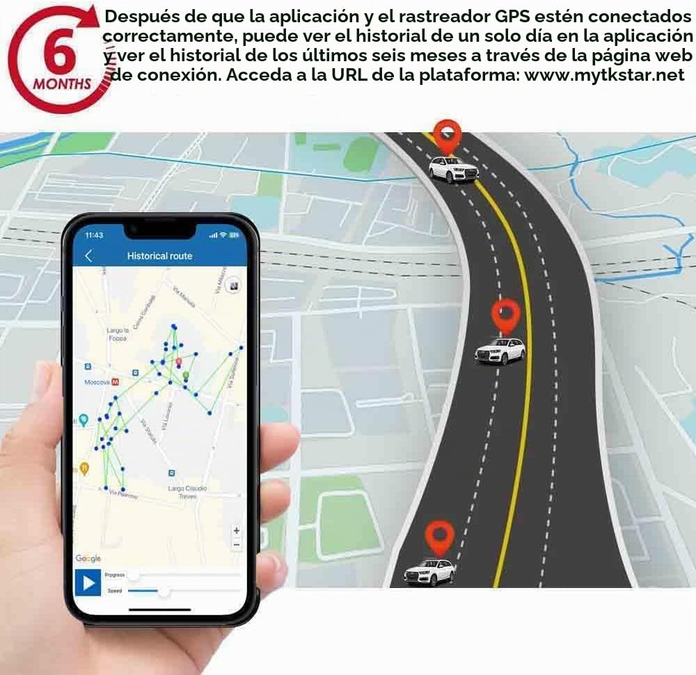 TK915 Localizador GPS Magnético 4G para Vehículos, Sin Suscripción ni Cuotas Mensuales, Batería 7800mAh con 80 Días de Espera, Seguimiento en Tiempo Real, Historial de Rutas, Impermeable IP65