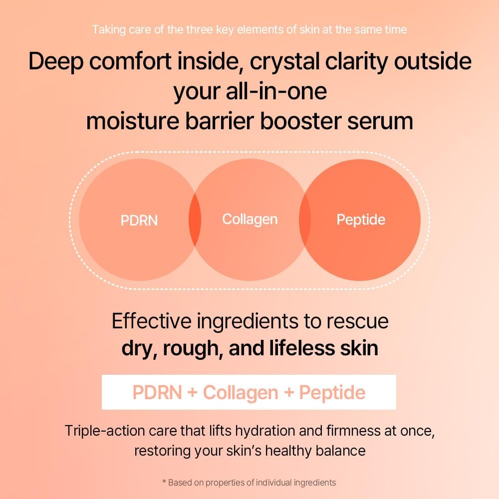 mixsoon PDRN Collagen Serum -Firming, Hydrating and Revitalizing for Face, Lightweight Peptide Hydrating Moisturizer 30ml / 1.01 fl.oz. Korean Glass Skin Care - Image 4