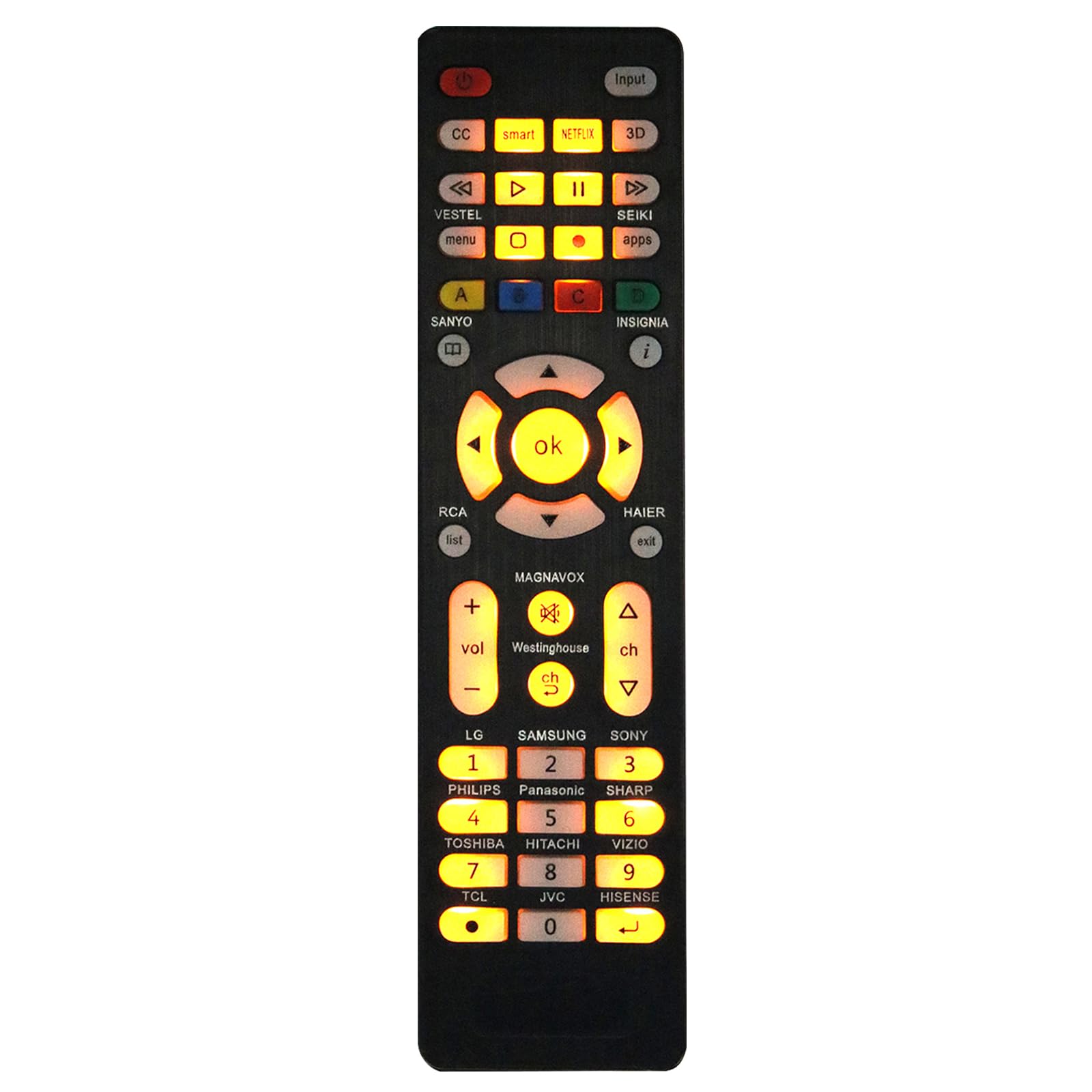 Universal Tv Remote Compatible for Samsung, LG, TCL, Sharp, Vizio, Philips, Sony, Panasonic, Sanyo, Insignia, Toshiba, JVC, Hisense, Haier Smart TV