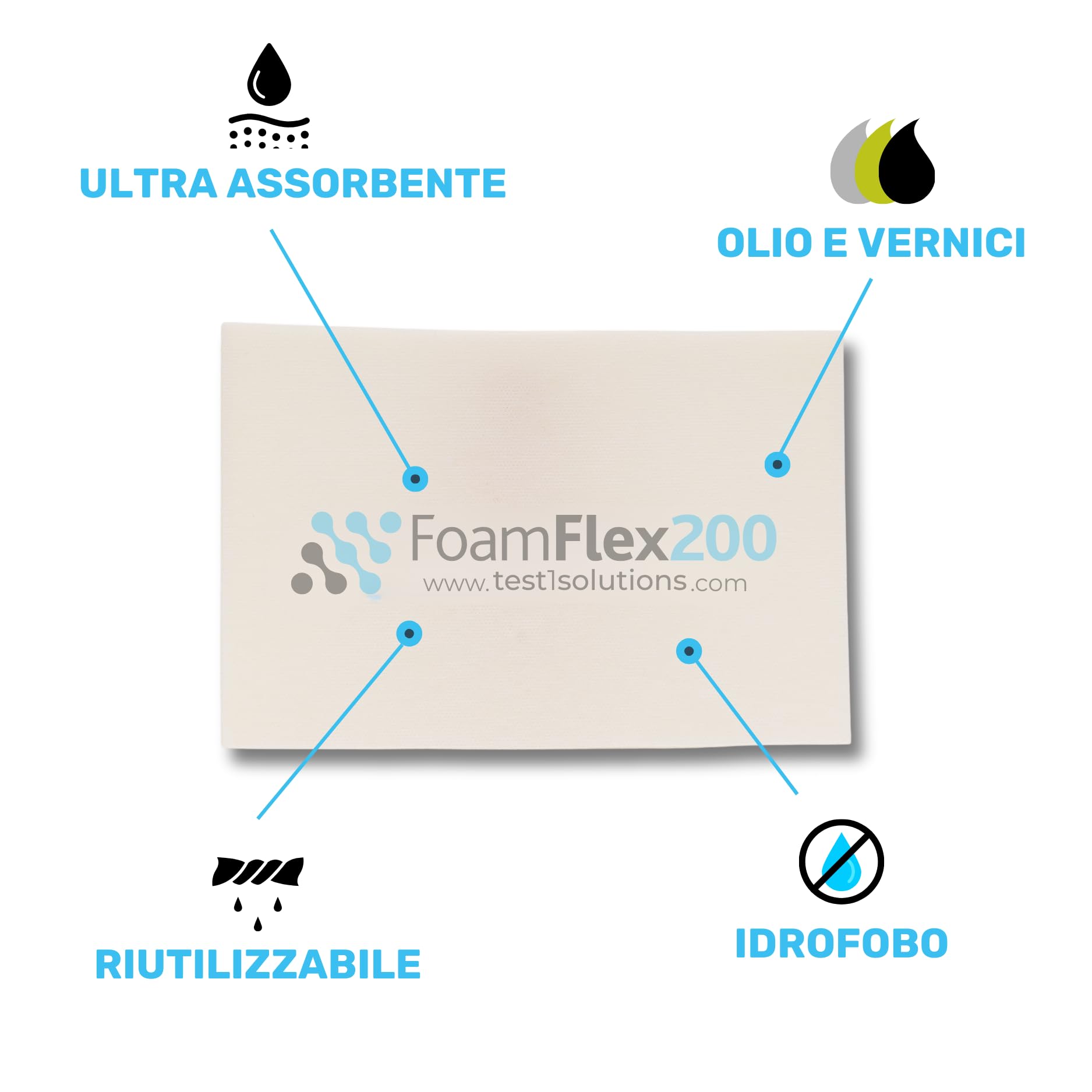 Kit da 4 Spugne Oleoassorbenti e Idrorepellenti, 16 x 24 cm H 0.5 cm, Riutilizzabili, per Pulizia di Oli e Liquidi