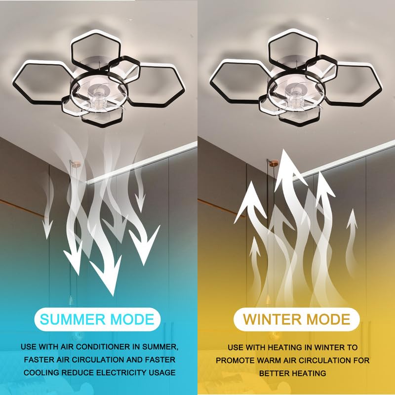 Caufloce Lampadario con Ventilatore da Soffitto LED, Reversibile Dimmerabile Ventilatore a Soffitto con Luce e Telecomando Silenzioso 6 Velocità Plafoniera con Ventilatore Moderno Smart Grande-Black