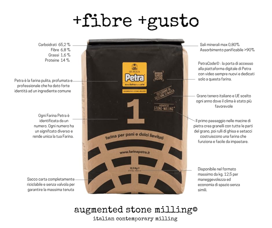 12,5 Kg Petra 1 Farina di Grano Tenero Tipo “1” Macinata a Pietra – Alta Resa, Ricca di Fibre e Proteine – Ideale per Pane, Pizza e Dolci a Lunga Lievitazione