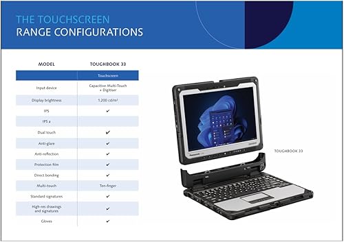 Vista 60 de Panasonic Toughbook 33, CF-33, Intel i5-7300U, 12" QHD Touch+Digitizer, 8GB RAM, 256GB SSD, cámara web, cámara trasera de 8MP, dGPS, 4G LTE, láser