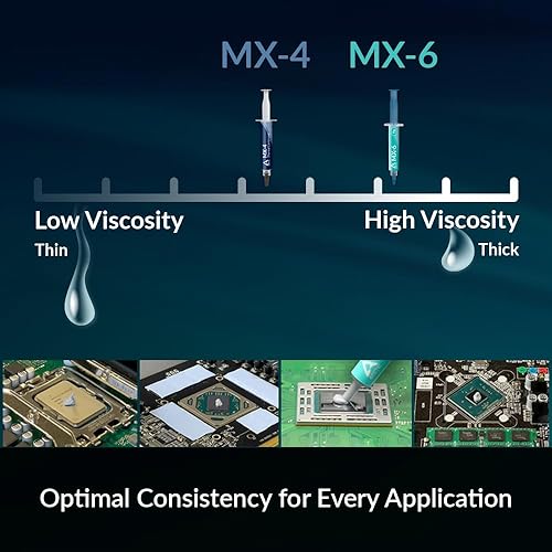 Miniatura 2 de ARCTIC MX-4 (incluye espátula, 0.28 oz) - Pasta térmica de alto rendimiento para todos los procesadores (CPU, GPU - PC, PS4, Xbox), muy alta