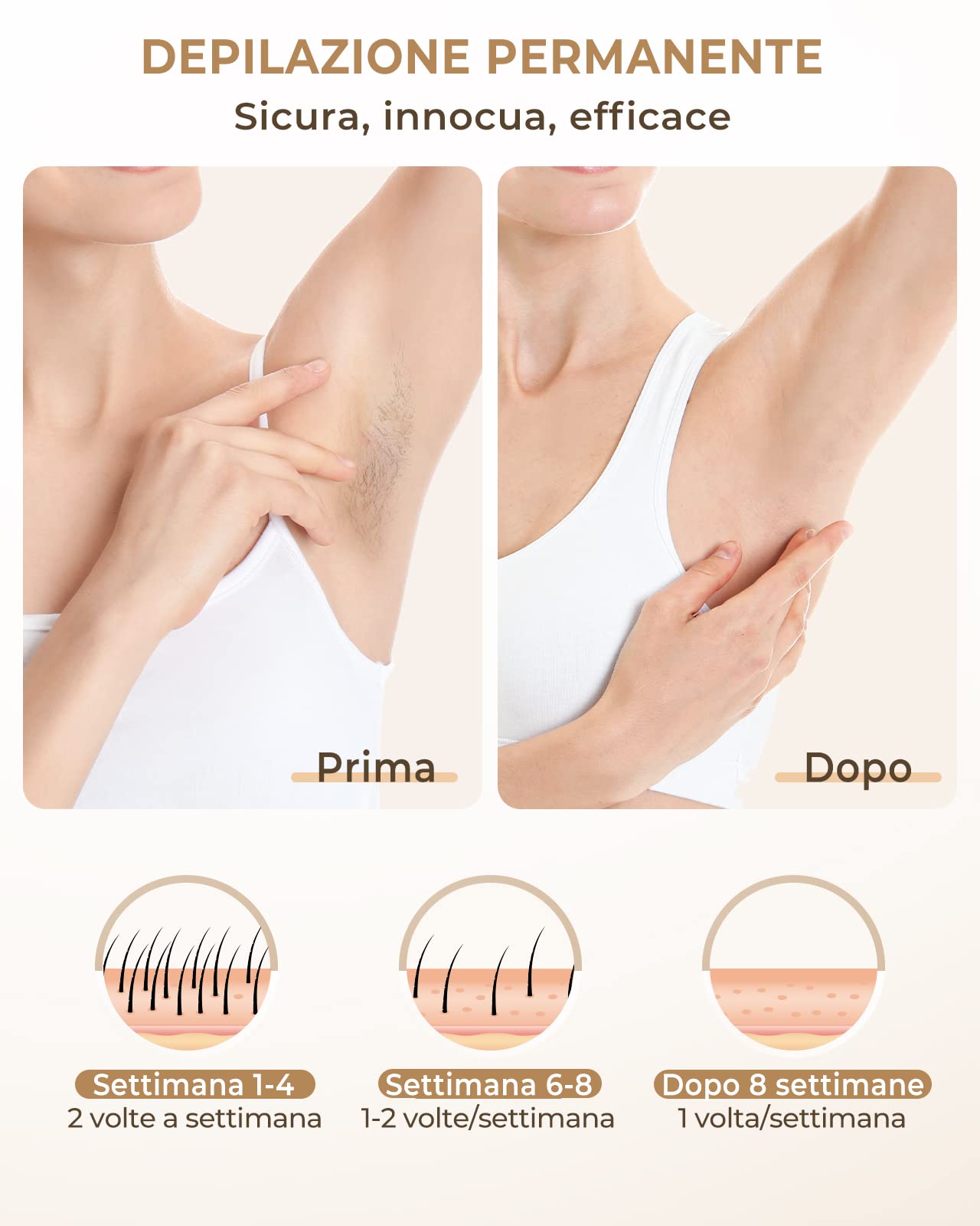 Haarlosy Epilatore Luce Pulsata IPL 999.900 Flash, 3 IN 1 HR/SC/RA GLY01 | Finestra 5 cm², 9 Livelli Regolabili e Uso Domestico per Viso, Ascelle, Gambe e Corpo, Donna e Uomo.