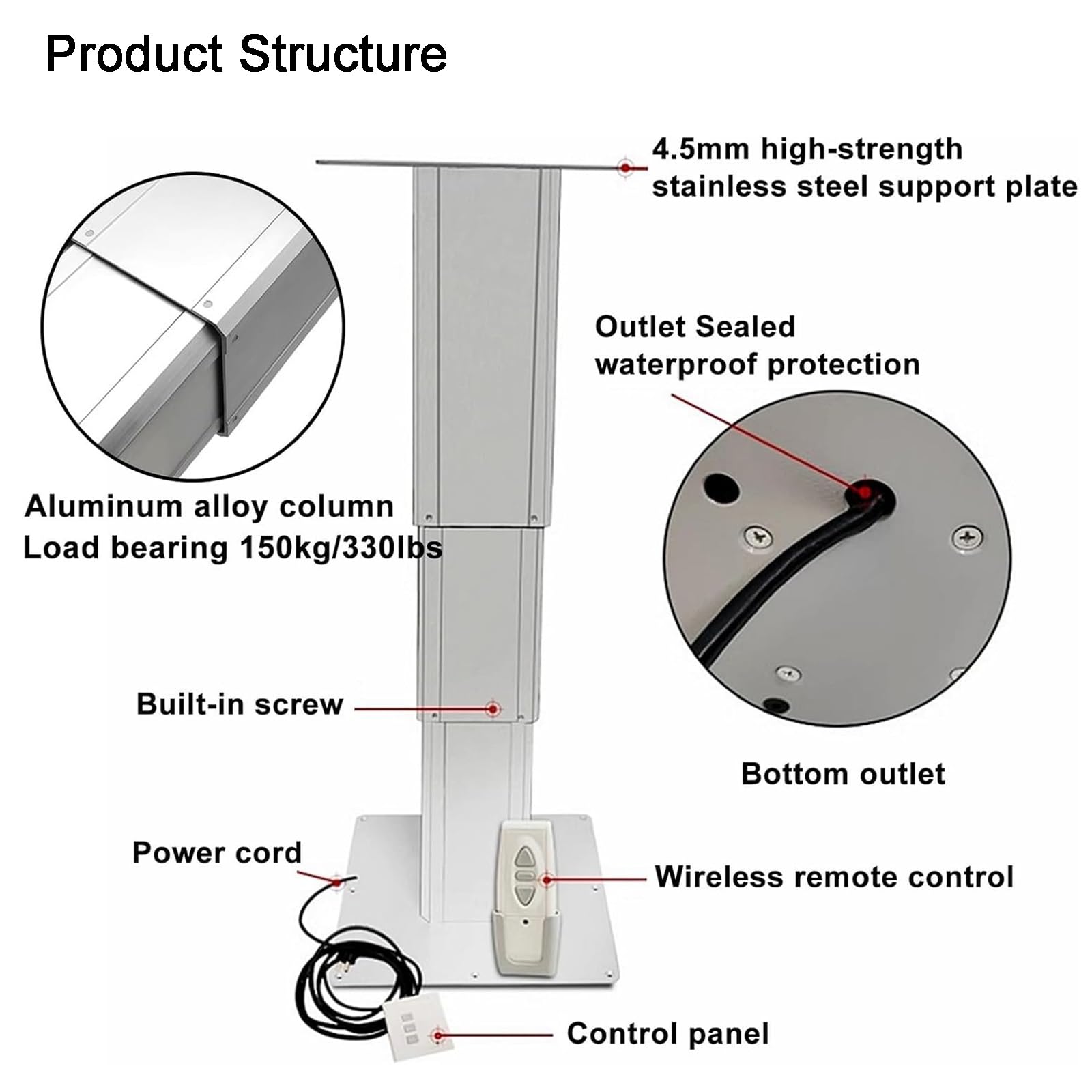 Robuster Wohnmobil-Tischfuß, Elektrisch Verstellbare Tischbeine aus Aluminiumlegierung, mit Bedienfeldschalter und Fernbedienung zur Höhenverstellung, Einklemmschutz(36-82cm/14-32in)