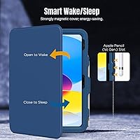 Vista 5 de MoKo Funda para iPad de 11 pulgadas (A16) de 11ª generación 2025/iPad de 10ª generación con soporte para lápices 2022 de 10.9 pulgadas, protector