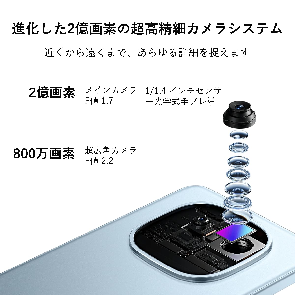 Redmi Note 15 Pro