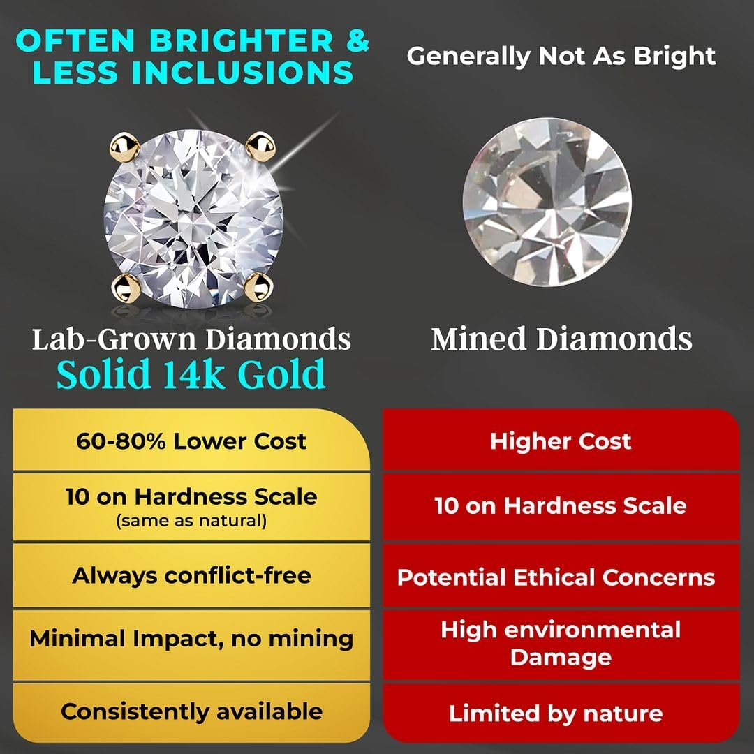 IGI Certified 0.2 to 4 Carat Lab Grown Diamond Stud Earrings for Women Solid 14K Gold/Platinum/Sterling Silver (E-F Color, VS Clarity) Anniversary Jewelry Valentines Day Gifts - Image 6