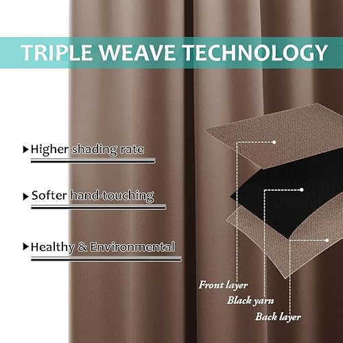 Miniatura 6 de Nicetown - Cortinas 100% opacas con dobladillo para barra y lengüeta trasera, con forro negro