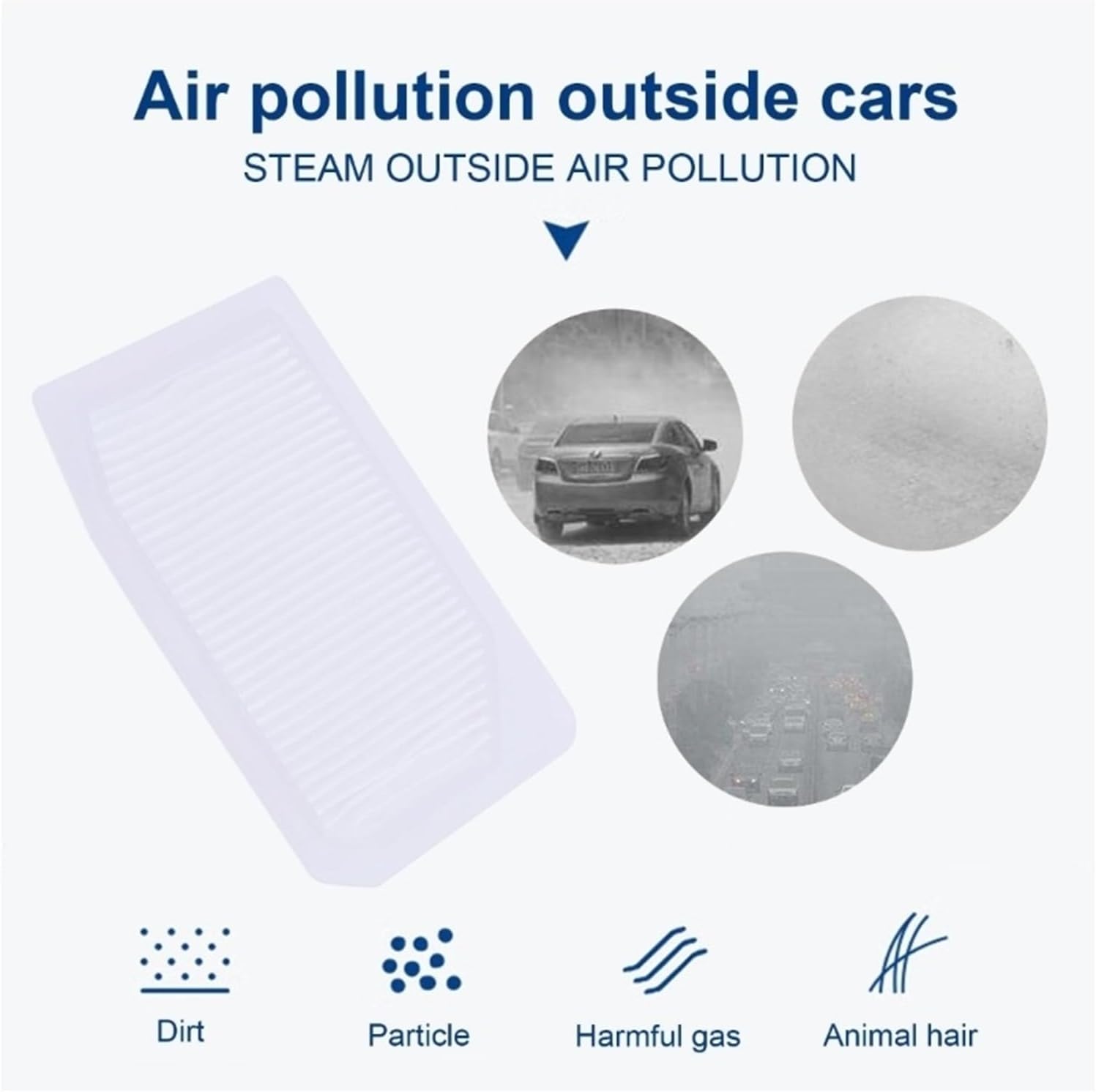 2025 Compatible For Benz E-class/CLS-class GLK-class GLK260 GLK300 GLK350 FT999 Installation Of External Air Conditioning Filter